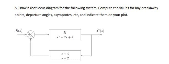 5. Draw a root locus diagram for the following system. Compute the values for any breakaway
points, departure angles, asymptotes, etc, and indicate them on your plot.
R(s)
K
C(s)
s2 + 28 + 4
s+4
8+2
