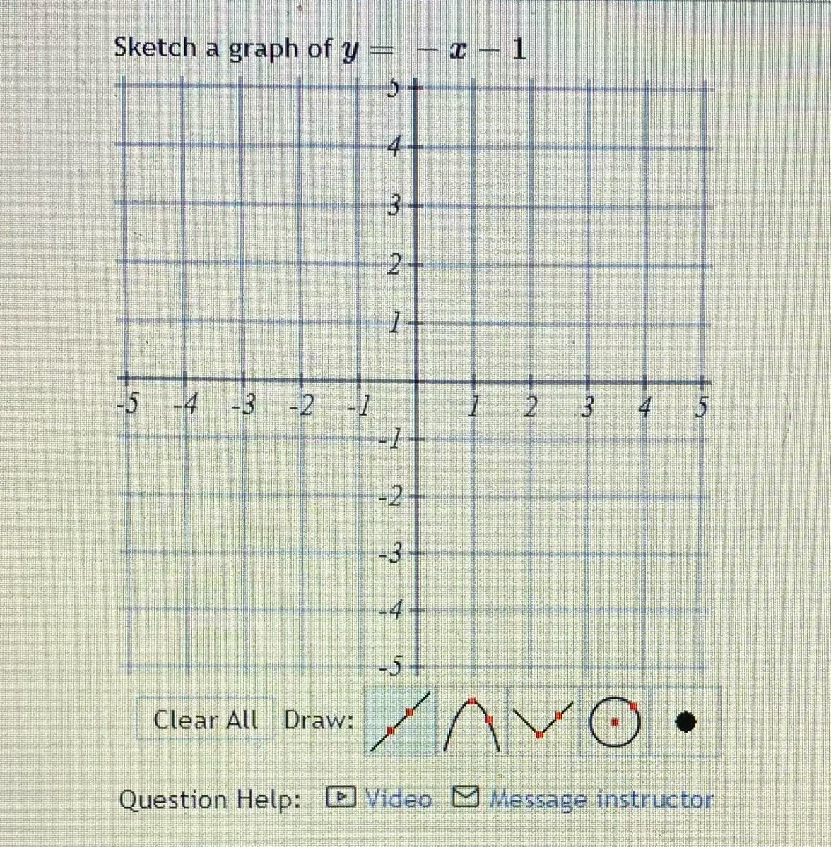 Sketch a graph of y - - 1
4-
1-
-5
-4 -3 -2
2.
4
-2
-3
-4
-5+
Clear All Draw:
Question Help:
Video MMessage instructor
3.
3.
2.
