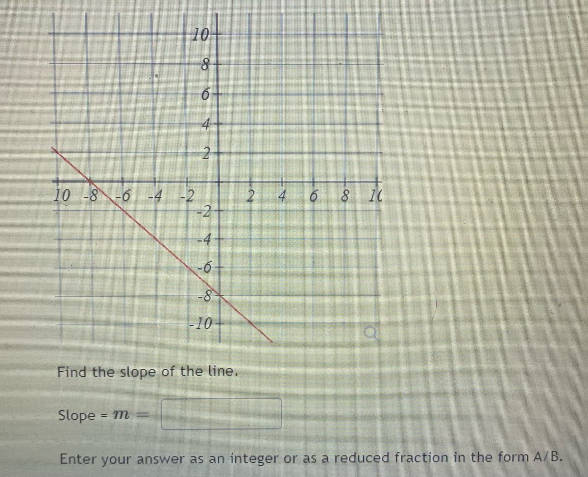 10-
4-
10 -8 -6 -4
-2
2.
4
8.
10
-2
-4-
-6
-10
Find the slope of the line.
Slope = m =
Enter your answer as an integer or as a reduced fraction in the form A/B.
61
2.
8.
