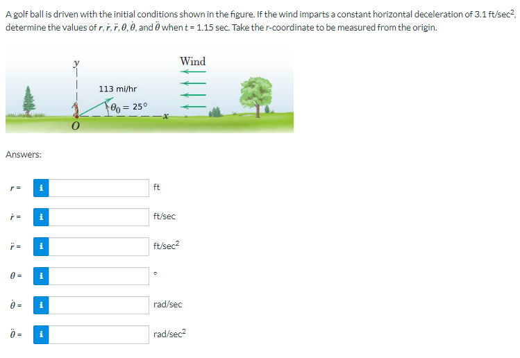 A golf ball is driven with the initial conditions shown in the figure. If the wind imparts a constant horizontal deceleration of 3.1 ft/sec²,
determine the values of r, r, r, 0, 0, and when t = 1.15 sec. Take the r-coordinate to be measured from the origin.
Answers:
r=
ŕ= i
1
i
i
0 = i
9
0= i
= i
113 mi/hr.
00=
= 25°
ft
ft/sec
ft/sec²
Wind
rad/sec
rad/sec²