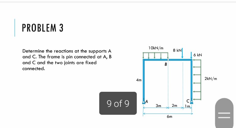 PROBLEM 3
10KN/m
8 kN|
Determine the reactions at the supports A
and C. The frame is pin connected at A, B
and C and the two joints are fixed
connected.
6 kN
B
4m
2kN/m
C
9 of 9
3m
2m
1m.
6m

