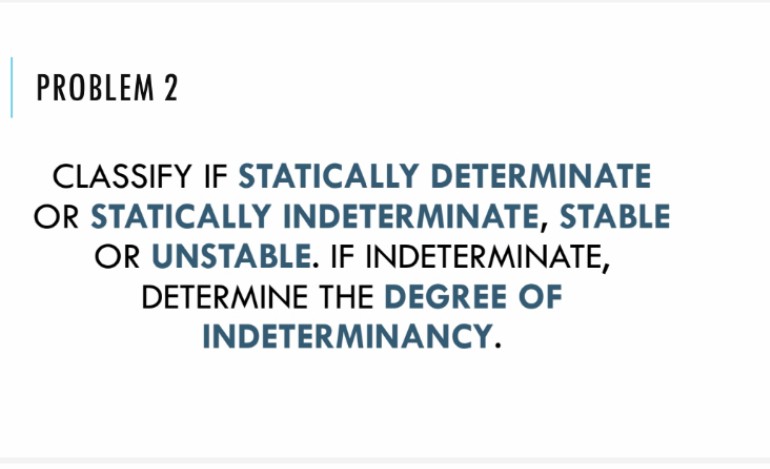 PROBLEM 2
CLASSIFY IF STATICALLY DETERMINATE
OR STATICALLY INDETERMINATE, STABLE
OR UNSTABLE. IF INDETERMINATE,
DETERMINE THE DEGREE OF
INDETERMINANCY.
