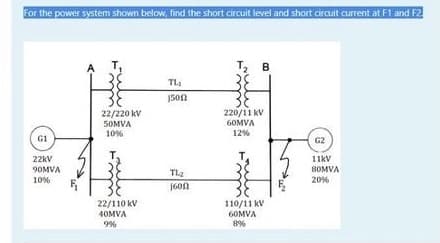 For the power system shown below, find the short circuit level and short circuit current at F1 and F2
T, B
22/220 kV
50MVA
10%
220/11 kV
60MVA
12%
G1
G2
т,
22kV
11kV
90MVA
SOMVA
20%
TL2
10%
22/110 kV
40MVA
110/11 kV
G0MVA
8%
