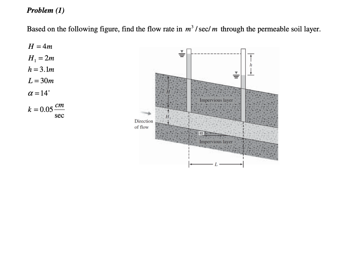 Problem (1)
Based on the following figure, find the flow rate in m / sec/ m through the permeable soil layer.
H = 4m
H, = 2m
h = 3.1m
h
L= 30m
a =14°
Impervious layer
ст
k = 0.05
sec
Direction
of flow
Impervious layer
