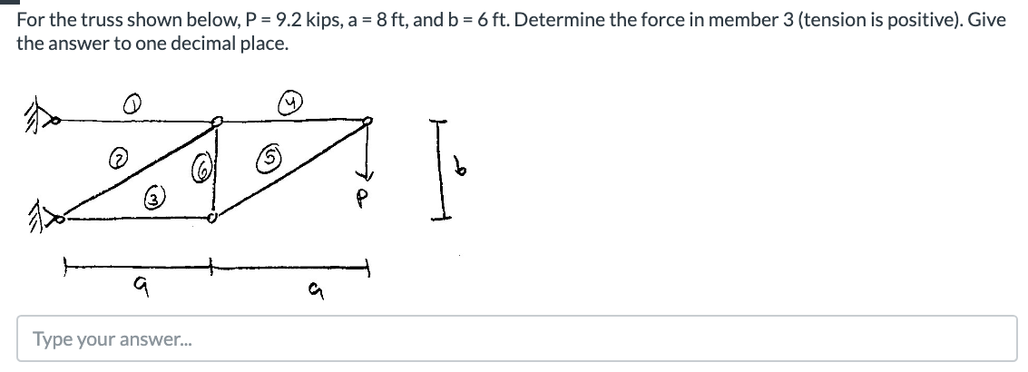 For the truss shown below, P = 9.2 kips, a = 8 ft, and b = 6 ft. Determine the force in member 3 (tension is positive). Give
the answer to one decimal place.
介。
Type your answer..
