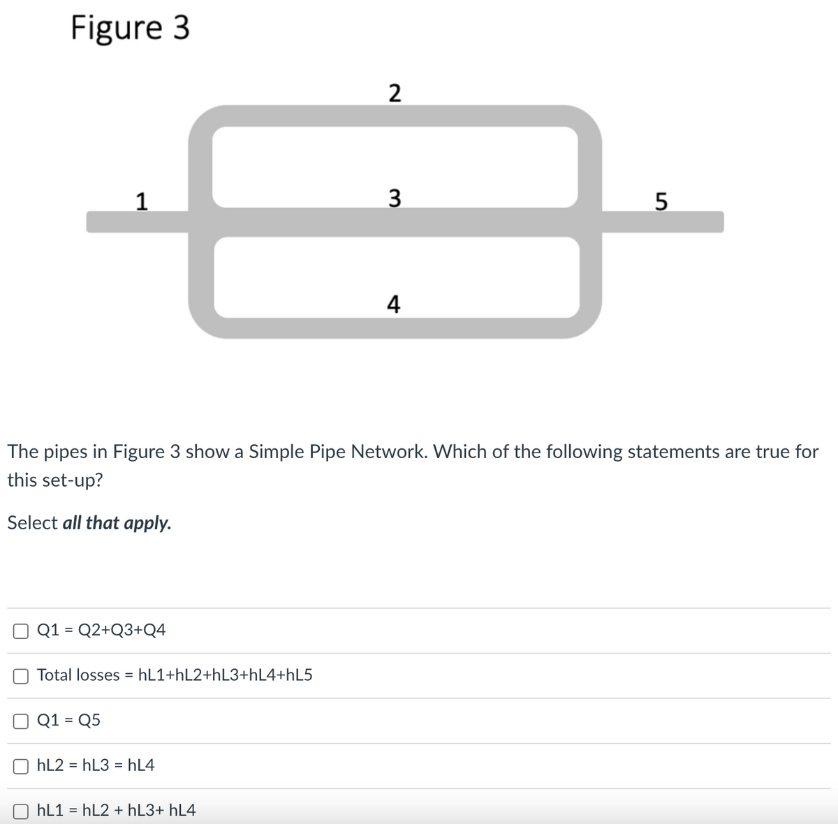 Figure 3
Q1 Q2+Q3+Q4
=
1
Total losses = hL1+hL2+hL3+hL4+hL5
Q1 = Q5
The pipes in Figure 3 show a Simple Pipe Network. Which of the following statements are true for
this set-up?
Select all that apply.
hL2hL3=hL4
hL1 =
2
hL2+ hL3+ hL4
3
4
5