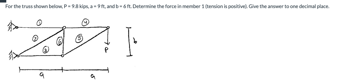 For the truss shown below, P = 9.8 kips, a = 9 ft, and b = 6 ft. Determine the force in member 1 (tension is positive). Give the answer to one decimal place.
