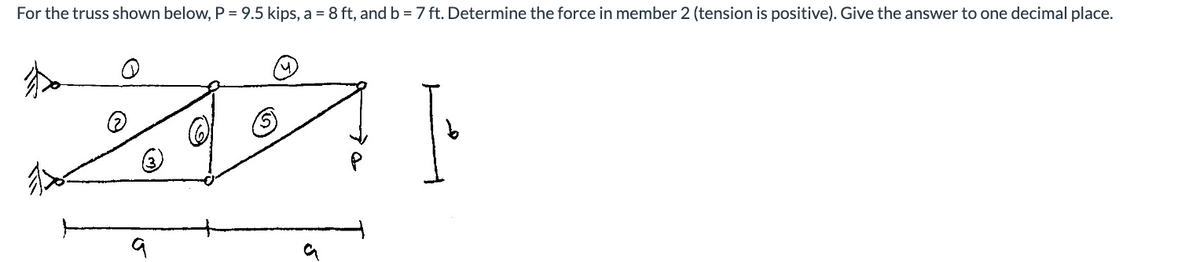 For the truss shown below, P = 9.5 kips, a = 8 ft, and b = 7 ft. Determine the force in member 2 (tension is positive). Give the answer to one decimal place.
