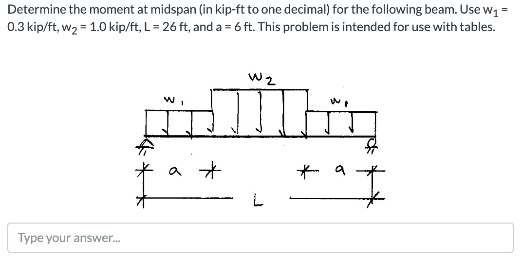 Determine the moment at midspan (in kip-ft to one decimal) for the following beam. Use
0.3 kip/ft, w2 = 1.0 kip/ft, L = 26 ft, and a = 6 ft. This problem is intended for use with tables.
W1
Type your answer...

