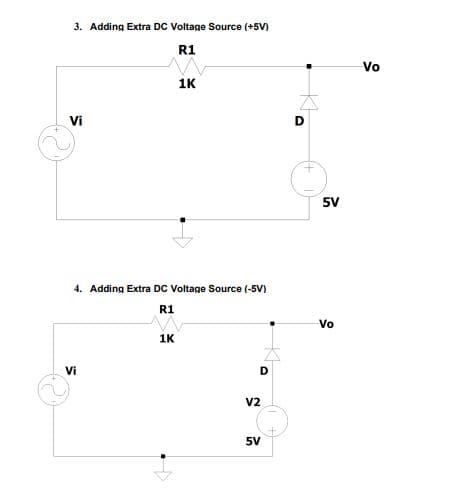 3. Adding Extra DC Voltage Source (+5V)
R1
Vo
iK
Vi
5V
4. Adding Extra DC Voltage Source (-5V)
R1
Vo
1K
Vi
D
V2
5V
