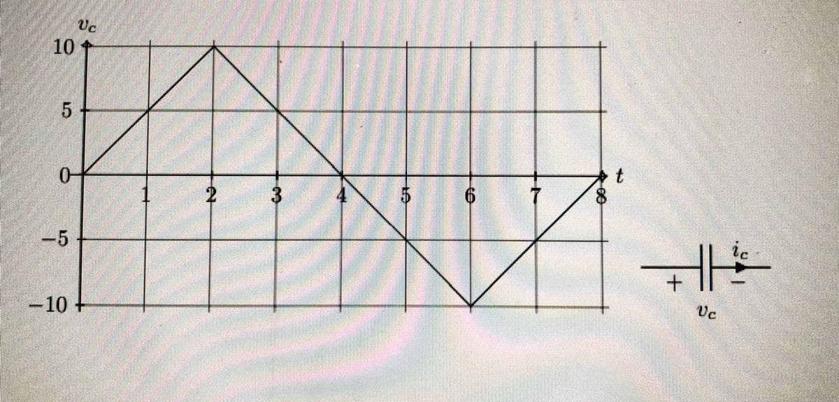 10 1
5
S
-5
−10+
2
X
3
L
B
+
ic
H