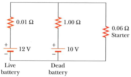0.01 Ω
+
-I
Live
battery
12 V
1.00 Ω
10 V
-T
Dead
battery
0.06 Ω
Starter