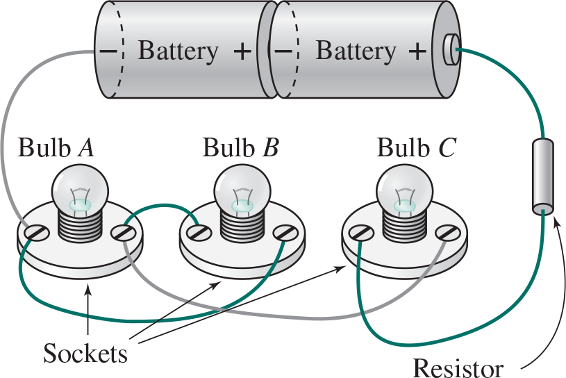 Bulb A
Sockets
Battery +
Bulb B
Battery +
Bulb C
Resistor