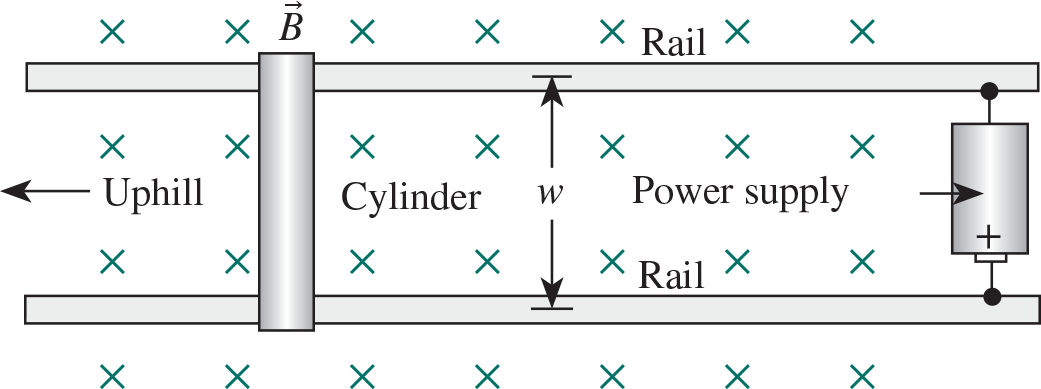X
X
X
X
X
X
Power supply
W
X
Rail
X
X
Rail
X
X
X
X
Cylinder
X
X
X
X
X
X
ХВ х
X
Uphill
X
X