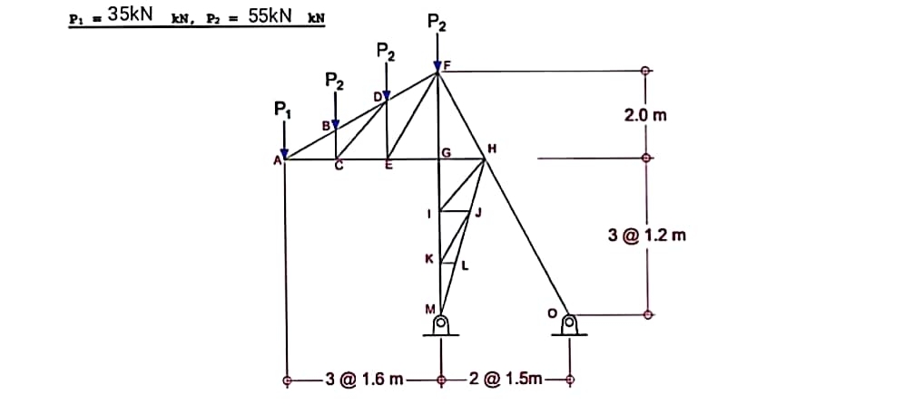 P₁ =
35kN
KN, P₂ = 55kN KN
P₂
B
-3 @ 1.6 m
P₂
H
-2 @ 1.5m-
2.0 m
3 @ 1.2 m