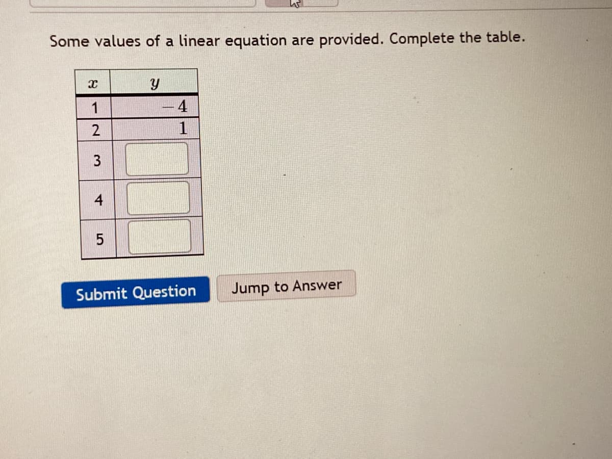 Some values of a linear equation are provided. Complete the table.
1
4
2
4
Submit Question
Jump to Answer
3.
