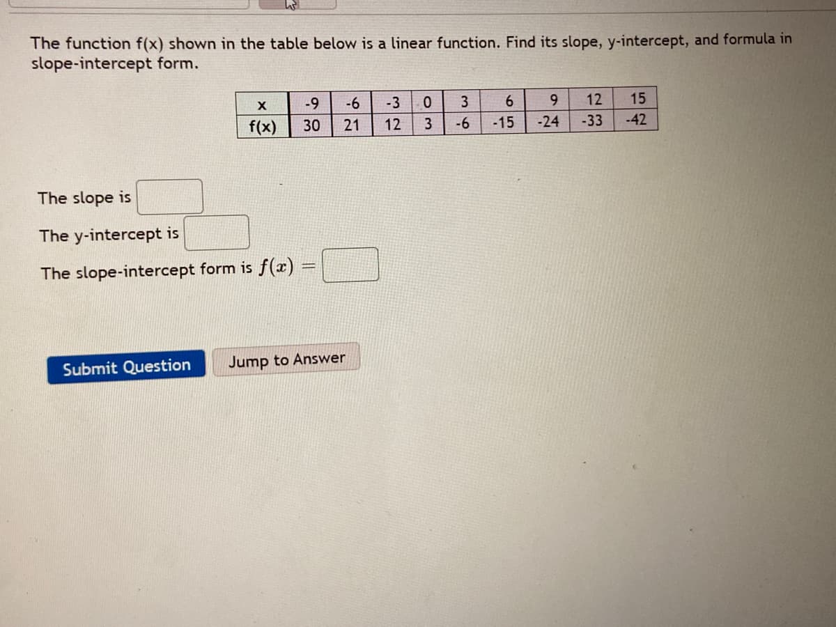 The function f(x) shown in the table below is a linear function. Find its slope, y-intercept, and formula in
slope-intercept form.
-9
-6
-3
3
9.
12
15
f(x)
30
21
12
-6
-15
-24
-33
-42
The slope is
The y-intercept is
The slope-intercept form is f(x)
Submit Question
Jump to Answer
