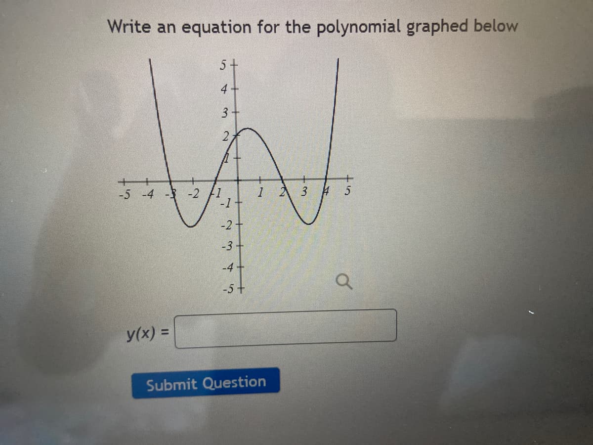 Write an equation for the polynomial graphed below
5+
3+
-5-4
-2 F1
|-1
1 23
-2+
-3+
-4-
-5+
y(x) =
Submit Question
2.

