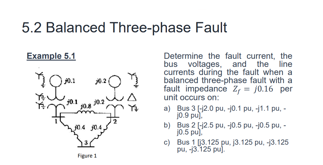5.2 Balanced Three-phase Fault
Example 5.1
Determine the fault current, the
bus voltages, and
currents during the fault when a
balanced three-phase fault with a
fault impedance Zf = j0.16 per
unit occurs on:
the
line
j0.1
j0.2
j0.1
j0.2
j0.8
a) Bus 3 [-j2.0 pu, -j0.1 pu, -j1.1 pu, -
jo.9 pu],
b) Bus 2 [-j2.5 pu, -j0.5 pu, -j0.5 pu, -
jo.5 pu],
c) Bus 1 [j3.125 pu, j3.125 pu, -j3.125
pu, -j3.125 pu].
2
j0.4 j0.4
Figure 1
