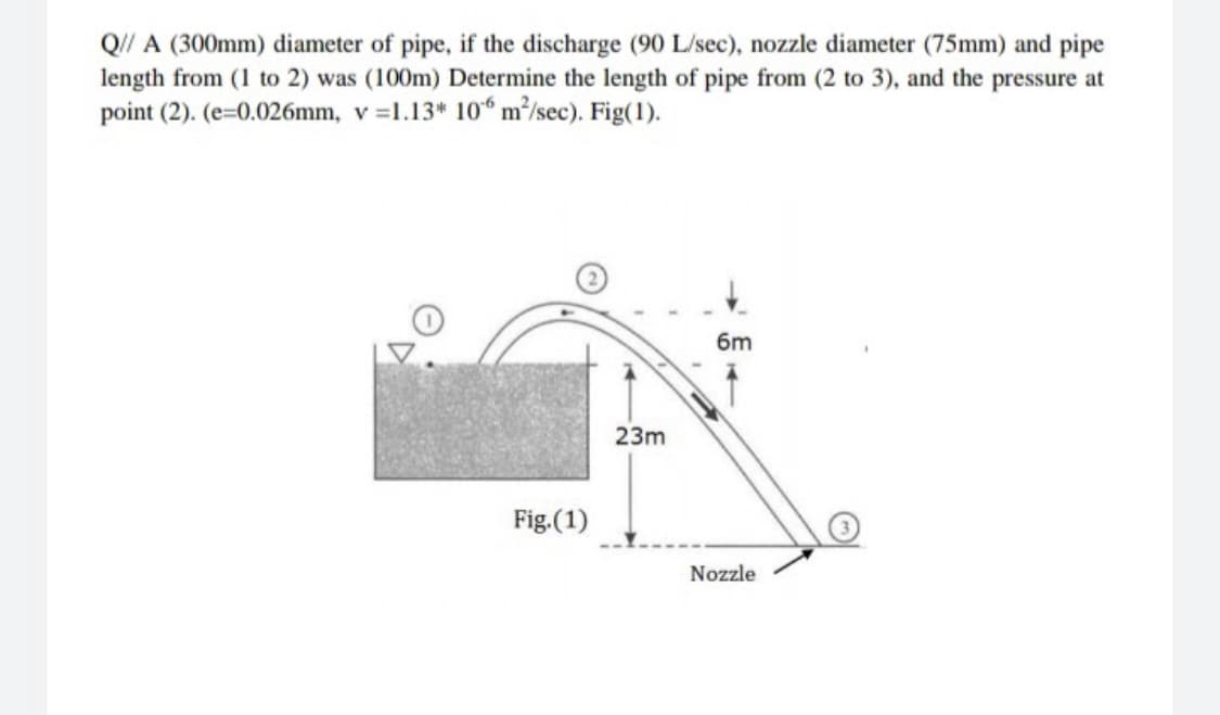 Q// A (300mm) diameter of pipe, if the discharge (90 L/sec), nozzle diameter (75mm) and pipe
length from (1 to 2) was (100m) Determine the length of pipe from (2 to 3), and the pressure at
point (2). (e=0.026mm, v =1.13* 10° m²/sec). Fig(1).
6m
23m
Fig.(1)
Nozzle
