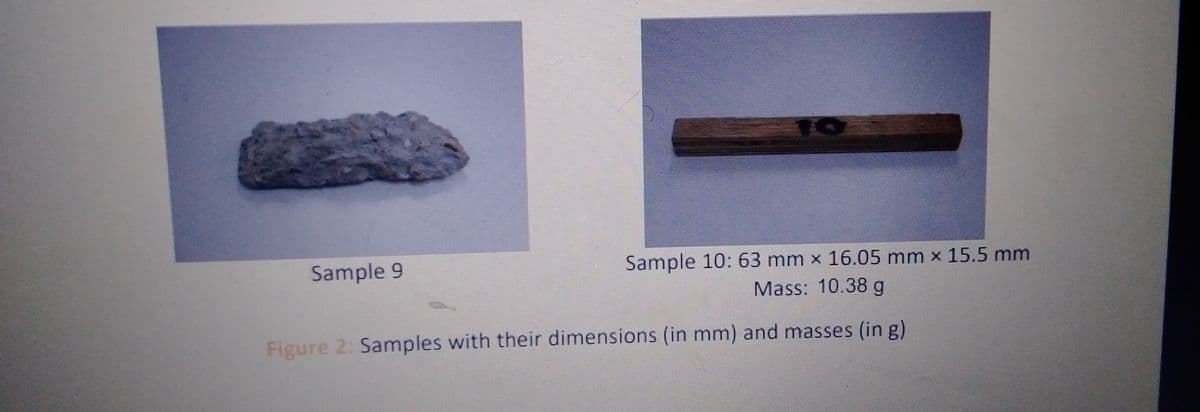 Sample 9
Sample 10: 63 mm x 16.05 mm × 15.5 mm
Mass: 10.38 g
Figure 2: Samples with their dimensions (in mm) and masses (in g)