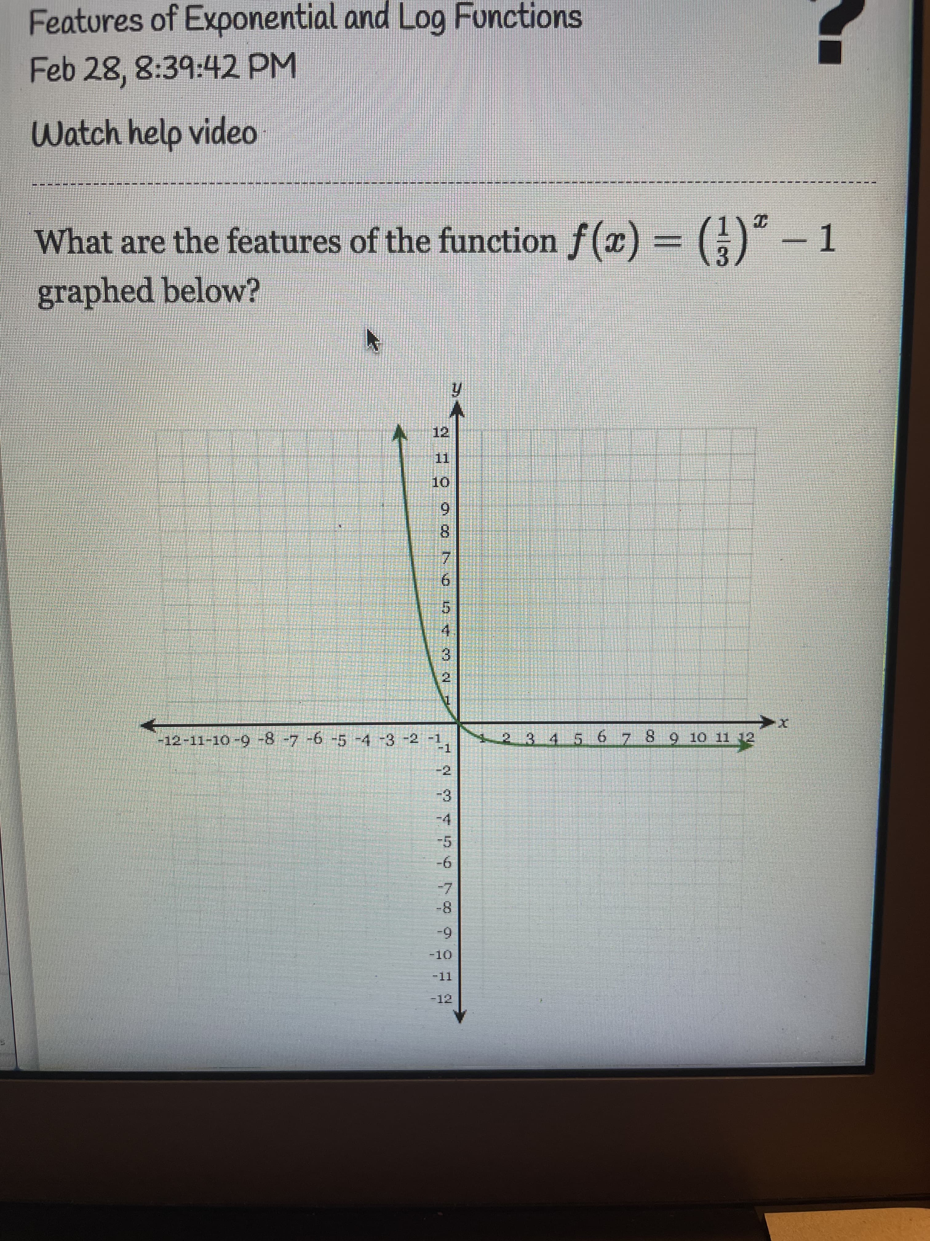 What are the features of the function f(x)
1
graphed below?
