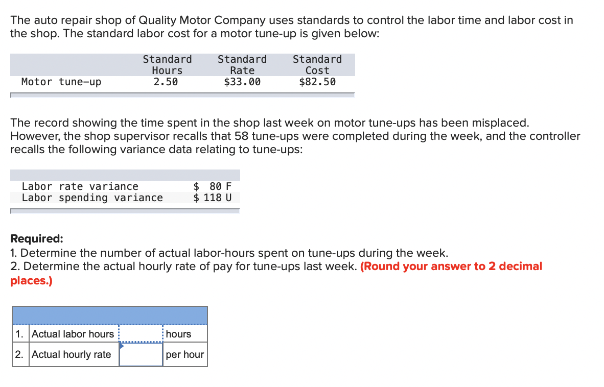 The auto repair shop of Quality Motor Company uses standards to control the labor time and labor cost in
the shop. The standard labor cost for a motor tune-up is given below:
Standard
Hours
2.50
Standard
Rate
Standard
Cost
Motor tune-up
$33.00
$82.50
The record showing the time spent in the shop last week on motor tune-ups has been misplaced.
However, the shop supervisor recalls that 58 tune-ups were completed during the week, and the controller
recalls the following variance data relating to tune-ups:
$ 80 F
$ 118 U
Labor rate variance
Labor spending variance
Required:
1. Determine the number of actual labor-hours spent on tune-ups during the week.
2. Determine the actual hourly rate of pay for tune-ups last week. (Round your answer to 2 decimal
places.)
1. Actual labor hours
hours
2. Actual hourly rate
per hour
