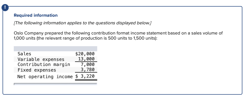 Required information
[The following information applies to the questions displayed below.]
Oslo Company prepared the following contribution format income statement based on a sales volume of
1,000 units (the relevant range of production is 500 units to 1,500 units):
Sales
Variable expenses
Contribution margin
Fixed expenses
$20,000
13,000
7,000
3,780
Net operating income $ 3,220
