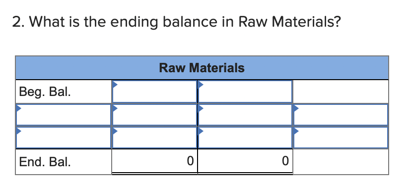 2. What is the ending balance in Raw Materials?
Raw Materials
Beg. Bal.
End. Bal.
