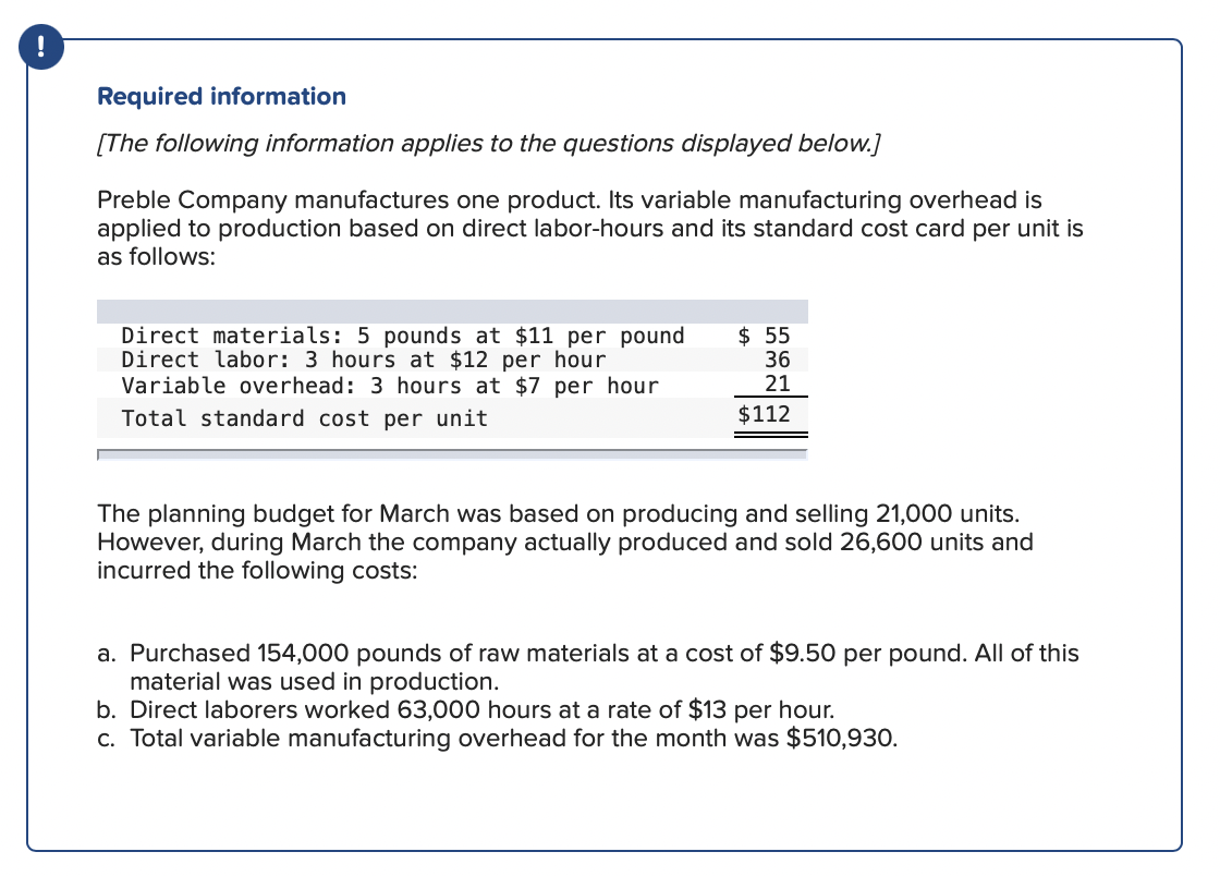 !
Required information
[The following information applies to the questions displayed below.]
Preble Company manufactures one product. Its variable manufacturing overhead is
applied to production based on direct labor-hours and its standard cost card per unit is
as follows:
Direct materials: 5 pounds at $11 per pound
Direct labor: 3 hours at $12 per hour
Variable overhead: 3 hours at $7 per hour
Total standard cost per unit
$ 55
36
21
$112
The planning budget for March was based on producing and selling 21,000 units.
However, during March the company actually produced and sold 26,600 units and
incurred the following costs:
a. Purchased 154,000 pounds of raw materials at a cost of $9.50 per pound. All of this
material was used in production.
b. Direct laborers worked 63,000 hours at a rate of $13 per hour.
c. Total variable manufacturing overhead for the month was $510,930.
