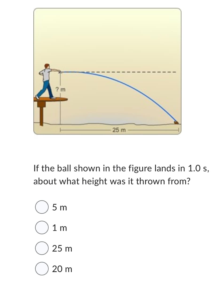 ? m
If the ball shown in the figure lands in 1.0 s,
about what height was it thrown from?
5 m
1 m
25 m
25 m
20 m