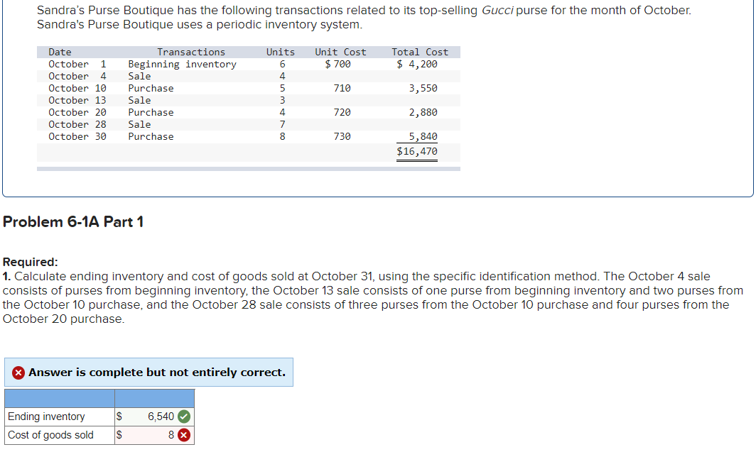 Sandra's Purse Boutique has the following transactions related to its top-selling Gucci purse for the month of October.
Sandra's Purse Boutique uses a periodic inventory system.
Date
Transactions
Units
Unit Cost
Total Cost
Beginning inventory
Sale
$ 700
$ 4,200
October
1
6
October
4
October 10
Purchase
710
3,550
October 13
Sale
October 20
Purchase
4.
720
2,880
October 28
Sale
Purchase
October 30
730
5,840
$16,470
Problem 6-1A Part 1
Required:
1. Calculate ending inventory and cost of goods sold at October 31, using the specific identification method. The October 4 sale
consists of purses from beginning inventory, the October 13 sale consists of one purse from beginning inventory and two purses from
the October 10 purchase, and the October 28 sale consists of three purses from the October 10 purchase and four purses from the
October 20 purchase.
Answer is complete but not entirely correct.
Ending inventory
6,540 O
Cost of goods sold
