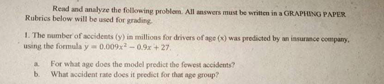 Read and analyze the following problem. All answers must be written in a GRAPHING PAPER
Rubrics below will be used for grading.
1. The number of accidents (y) in millions for drivers of age (x) was predicted by an insurance company,
using the formula y = 0.009x2 -0.9x + 27.
For what age does the model predict the fewest accidents?
What accident rate does it predict for that age group?
a.
b.
