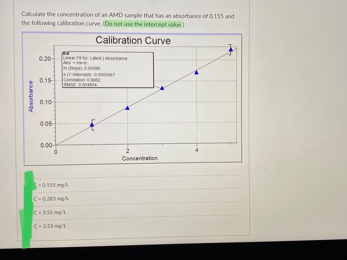 Calculate the concentration of an AMD sample that has an absorbance of 0.155 and
the following calibration curve. (Do not use the intercept value.)
Calibration OCurve
Linear Fit for: Latest | Absorbance
Abs = mx+b
0.20-
m (Slope): 0.04390
b (Y-Intercept): -0.0005567
Correlation: 0.9982
RMSE: 0.004804
0.15-
0.10-
0.05
0.00-
4
Concentration
C = 0.155 mg/L
C = 0.283 mg/L
C = 3.55 mg/L
C = 3.53 mg/L
Absorbance
