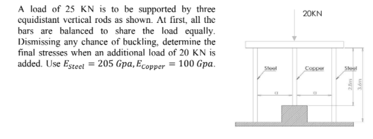 A load of 25 KN is to be supported by three
equidistant vertical rods as shown. At first, all the
bars are balanced to share the load equally.
Dismissing any chance of buckling, determine the
final stresses when an additional load of 20 KN is
added. Use Esteel = 205 Gpa, Ecopper = 100 Gpa.
20KN
Sleel
Copper
Sleel
2.Bm
3.6m
