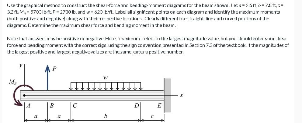 Use
the graphical method to construct the shear-force and bending-moment diagrams for the beam shown. Let a = 2.6 ft, b= 7.8 ft.c=
3.2 ft, MA = 5700 lb-ft, P = 2700 lb, and w=620 lb/ft. Label all significant points on each diagram and identify the maximum moments
(both positive and negative) along with their respective locations. Clearly differentiate straight-line and curved portions of the
diagrams. Determine the maximum shear force and bending moment in the beam.
Note that answers may be positive or negative. Here, "maximum" refers to the largest magnitude value, but you should enter your shear
force and bending moment with the correct sign, using the sign convention presented in Section 7.2 of the textbook. If the magnitudes of
the largest positive and largest negative values are the same, enter a positive number.
MA
y
A
a
P
B
a
C
W
b
D
E