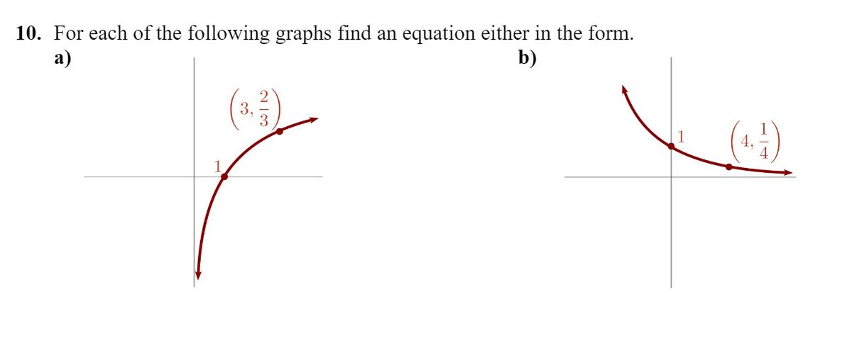 10. For each of the following graphs find an
equation either in the form.
b)
а)
(3.)
(+)
