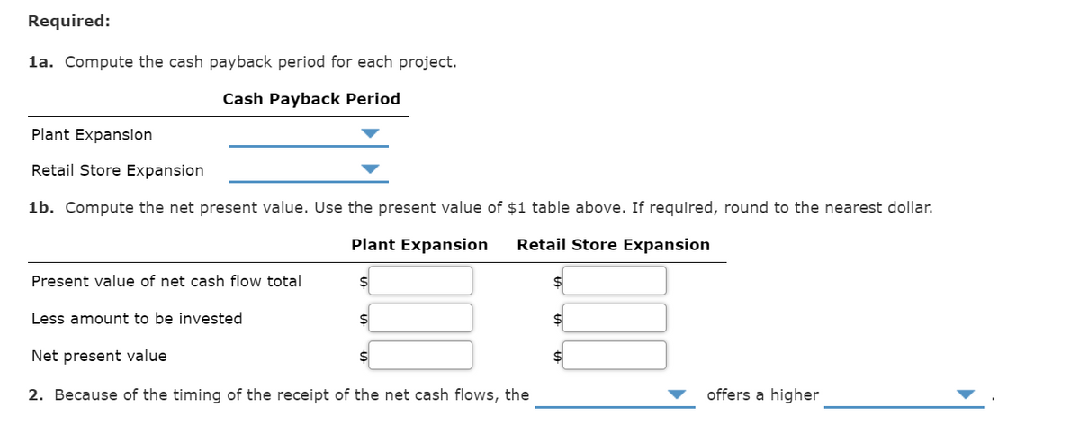 Required:
1a. Compute the cash payback period for each project.
Cash Payback Period
Plant Expansion
Retail Store Expansion
1b. Compute the net present value. Use the present value of $1 table above. If required, round to the nearest dollar.
Plant Expansion
Retail Store Expansion
Present value of net cash flow total
$
$4
Less amount to be invested
Net present value
$
2. Because of the timing of the receipt of the net cash flows, the
offers a higher
