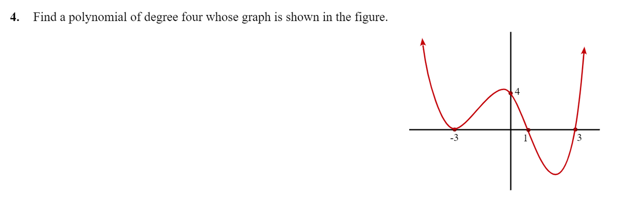 4.
Find a polynomial of degree four whose graph is shown in the figure.
4
