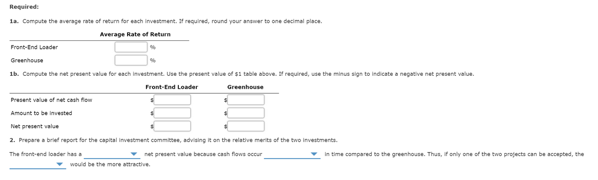 Required:
1a. Compute the average rate of return for each investment. If required, round your answer to one decimal place.
Average Rate of Return
Front-End Loader
%
Greenhouse
1b. Compute the net present value for each investment. Use the present value of $1 table above. If required, use the minus sign to indicate a negative net present value.
Front-End Loader
Greenhouse
Present value of net cash flow
Amount to be invested
Net present value
2. Prepare a brief report for the capital investment committee, advising it on the relative merits of the two investments.
The front-end loader has a
net present value because cash flows occur
in time compared to the greenhouse. Thus, if only one of the two projects can be accepted, the
would be the more attractive.

