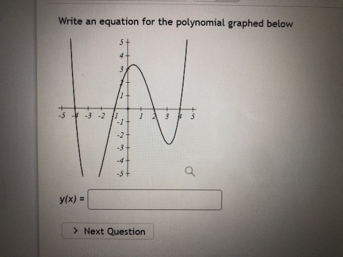 Write an equation for the polynomial graphed below
5+
4
+-
-5 - -3 -2
-1
1
-2
-3
-4
-5+
y(x) =
> Next Question
