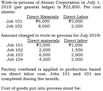 Work-in-process of Alonzo Corporation in July 1,
2019 (per general ledger) is P22,800. Per cost
sheets:
Direct Materials Direct Labor
Job 101
P6,000
8,000
P3,000
2,500
Job 102
Amount charged to work-in-process for July 2019:
Direct materials Direct labor
P1,000
1,500
2,600
2,000
Job 101
P3,000
2,000
6,000
4,500
Job 102
Job 103
Job 104
Factory overhead is applied to production based
on direct labor cost. Jobs 101 and 103 are
completed during the month.
Cost of goods put into process must be:

