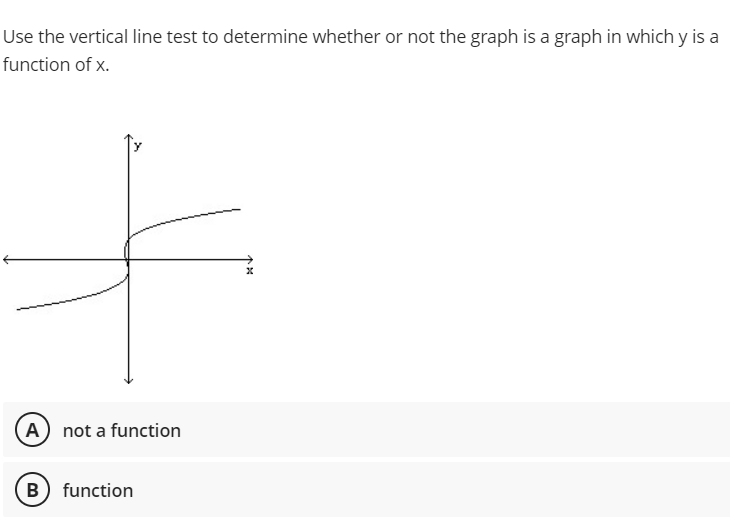 Use the vertical line test to determine whether or not the graph is a graph in which y is a
function of x.
A not a function
B) function
