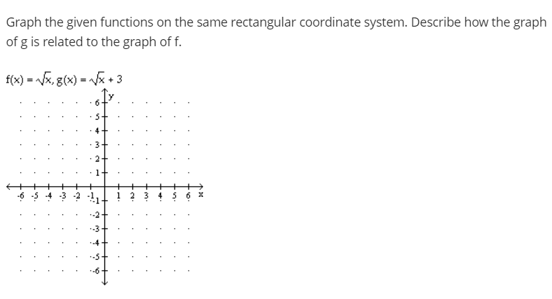 Graph the given functions on the same rectangular coordinate system. Describe how the graph
of g is related to the graph of f.
f(x) = x, g(x) = x + 3
6.
+
-6 5 4 3 -2
2 3 4
6 X
