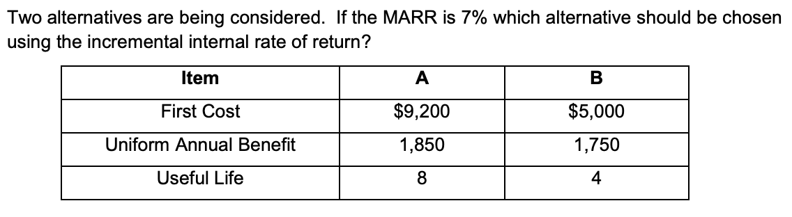Two alternatives are being considered. If the MARR is 7% which alternative should be chosen
using the incremental internal rate of return?
Item
A
B
First Cost
$9,200
$5,000
Uniform Annual Benefit
1,850
1,750
Useful Life
8
4