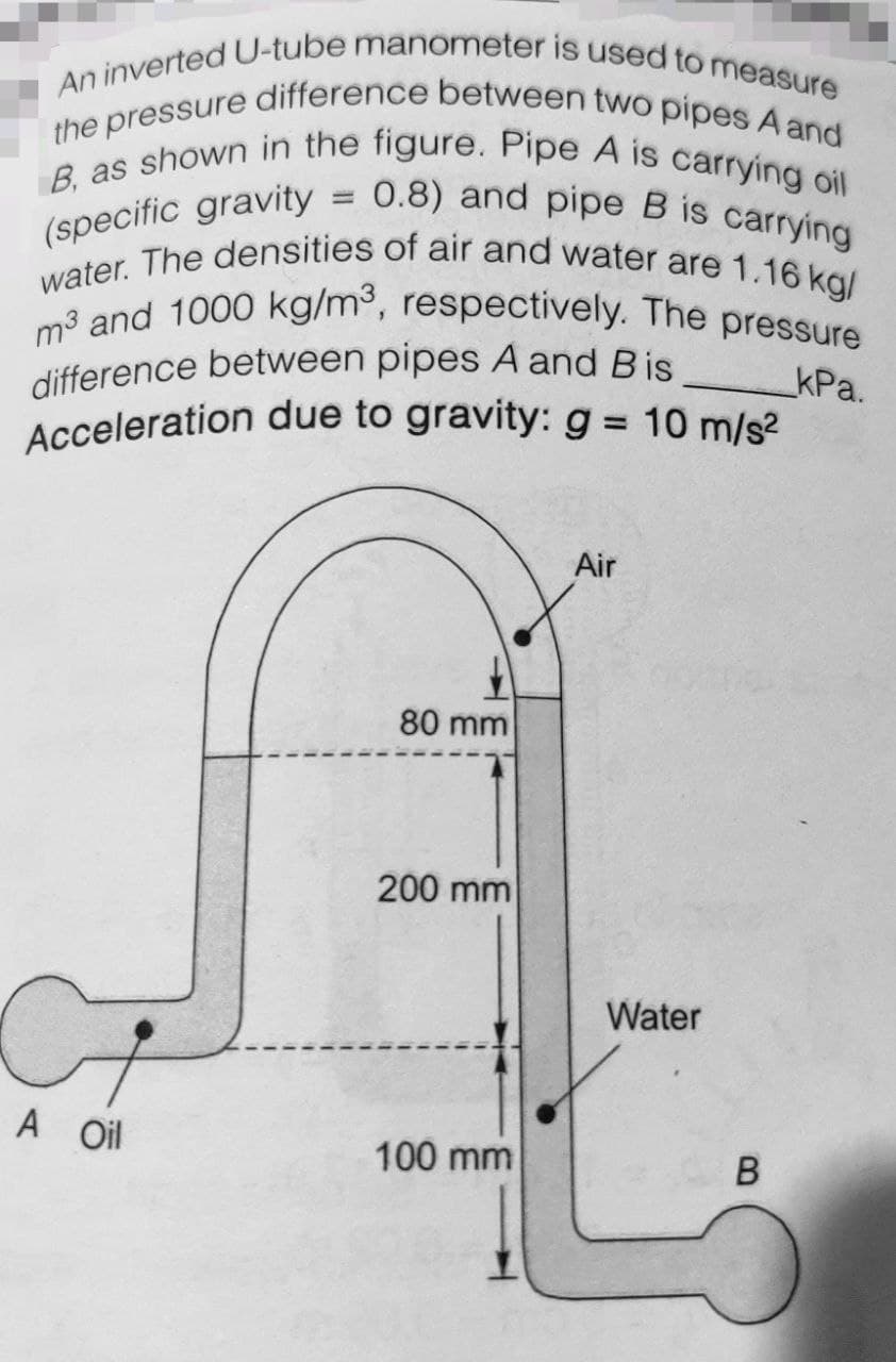 difference between pipes A and Bis.
Acceleration due to gravity: g = 10 m/s?
water. The densities of air and water are 1.16 kg/
B, as shown in the figure. Pipe A is carrying oil
An inverted U-tube manometer is used to measure
the pressure difference between two pipes A and
m3 and 1000 kg/m³, respectively. The pressure
0.8) and pipe B is
carrying
(specific gravity
kPa.
%3D
Air
80 mm
200 mm
Water
A Oil
100 mm
