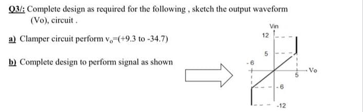 Q3/: Complete design as required for the following, sketch the output waveform
(Vo), circuit .
Vin
12
a) Clamper circuit perform v,-(+9,3 to -34.7)
5.
b) Complete design to perform signal as shown
6.
Vo
-12
