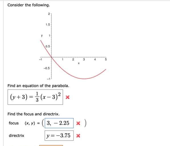 Consider the following.
2
1.5
0.5
-1
-0.5
Find an equation of the parabola.
1
|(v + 3) = (x – 3)²
Find the focus and directrix.
(x, y) =
3, – 2.25 x
focus
y=-3.75 x
directrix
2.
