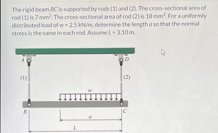 The rigid beam BC is supported by rods (1) and (2). The cross-sectional area of
rod (1) is 7 mm2. The cross-sectional area of rod (2) is 18 mm2. For a uniformly
distributed load of w = 2.5 kN/m, determine the length a so that the normal
stress is the same in each rod. Assume L = 3.10 m.
D
(1)
B
|C
a
