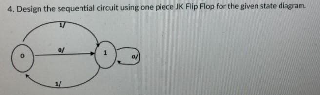 4. Design the sequential circuit using one piece JK Flip Flop for the given state diagram.
17
0/
1/
